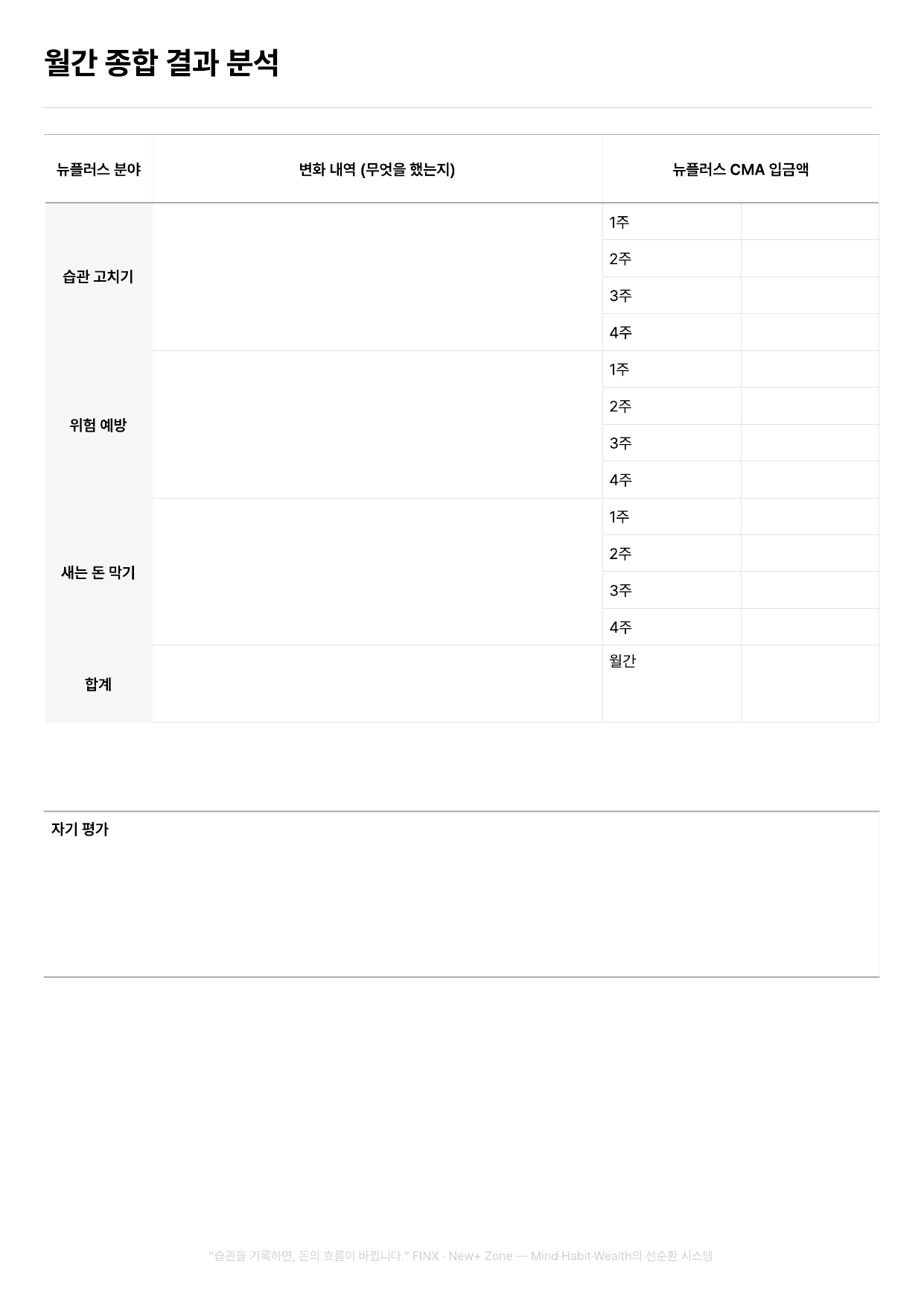 뉴플러스 월간 종합 결과 분석 페이지