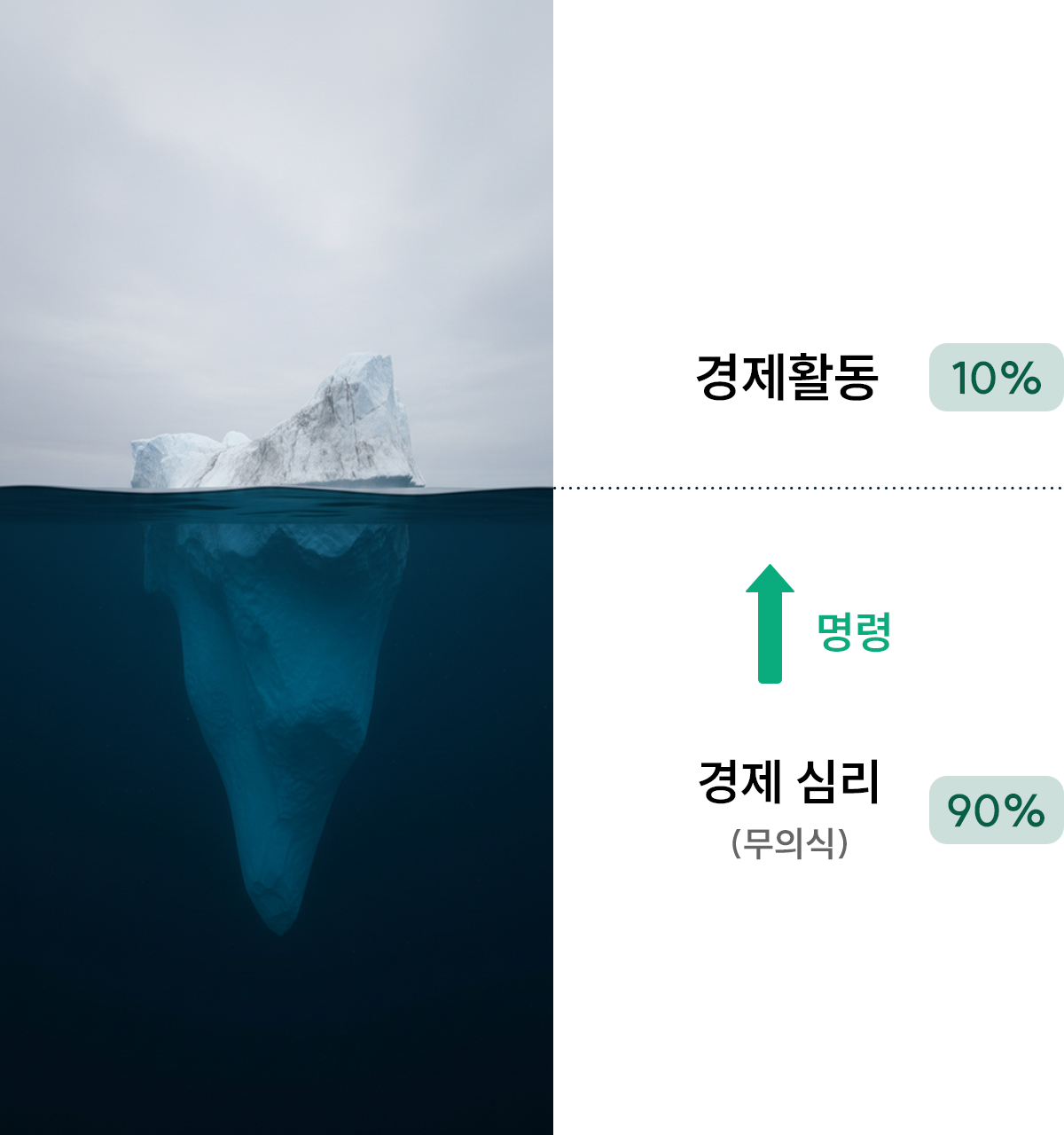 빙산사진