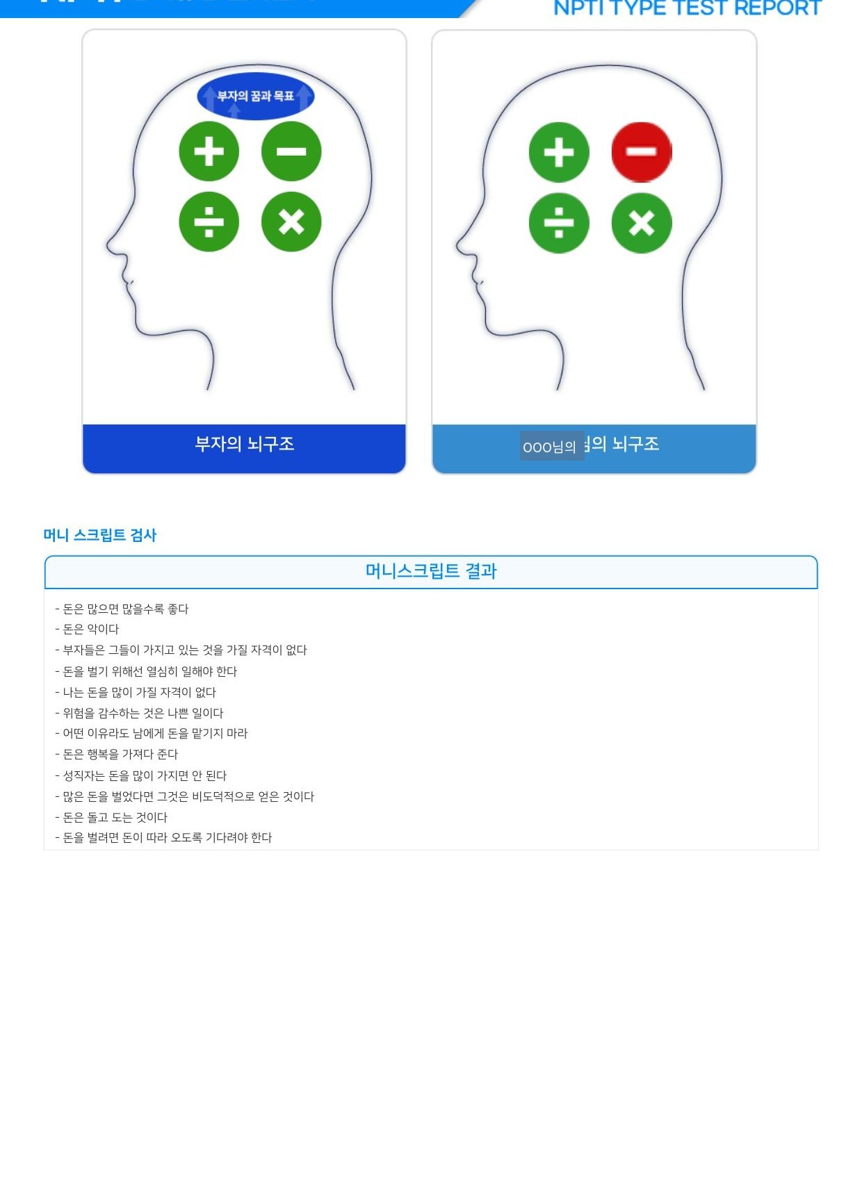 부자의 뇌구조와 나의 뇌구조 비교, 머니스크립트 결과